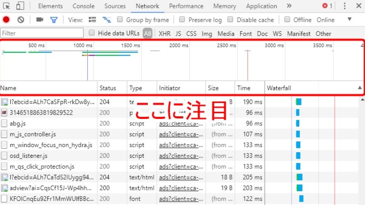 ページの表示速度を改善する方法 Chromeデベロッパーツールでseo対策 テクノロジー観測所
