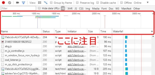 ChromeデベロッパーツールのNetworkタブの注目ポイント